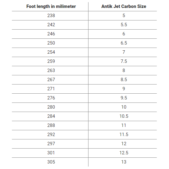 Antik Jet Carbon Boot