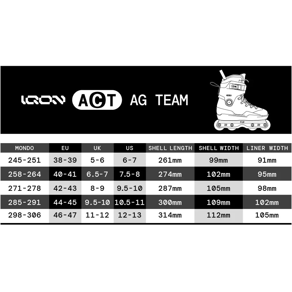 IQON ACT AG Team Inline Skates