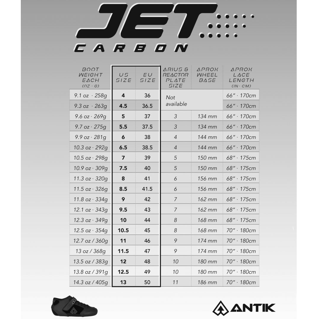 Antik Jet Carbon Boot