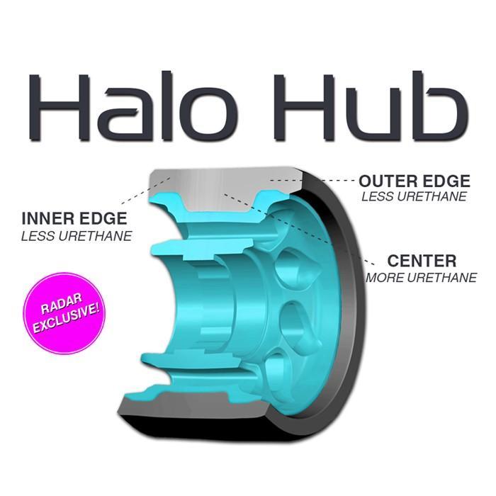 Radar Halo Rollerskate Wheels 59mm 4 Pack