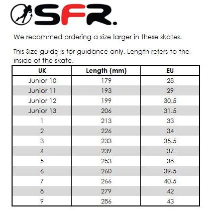 SFR Figure Skates White and Green - Da Klinic Online | Skate Specialists