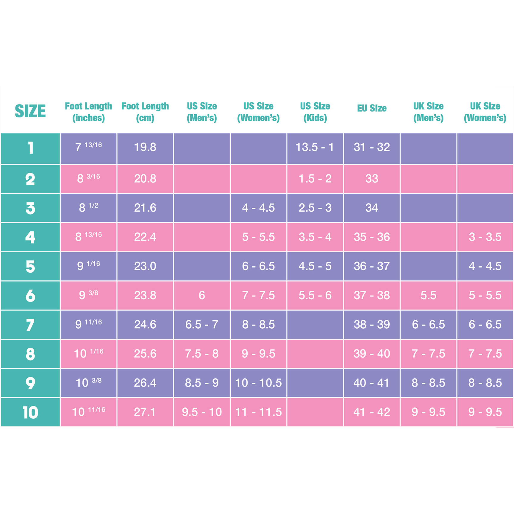 Moxi Beach Bunny Roller Skates Peach - Da Klinic Online | Skate Specialists