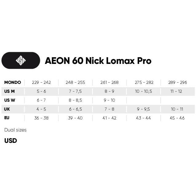 USD Aeon 60 Nick Lomax  PRO  Aggressive Inline Skates