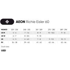 USD Aeon Richie Eisler 60 Inline Skates