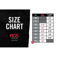 Ace Trucks AF1 Matte Black