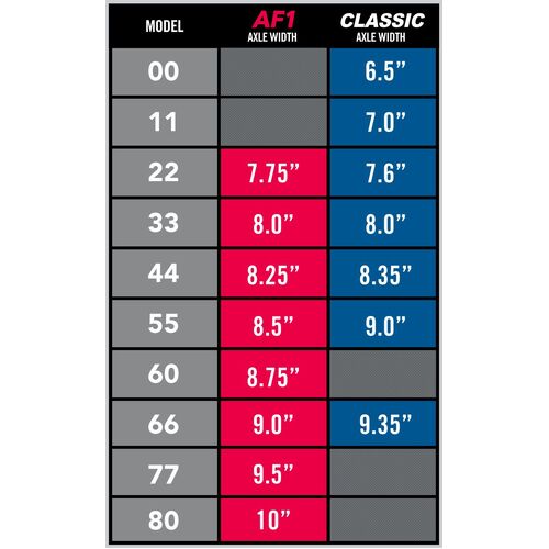 Ace Trucks AF1 Hollow Raw Polished