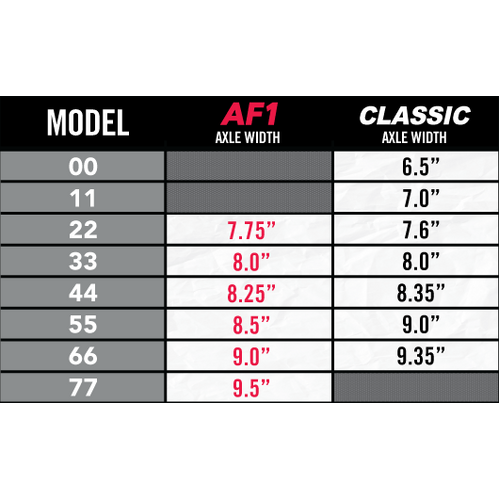 Ace Trucks Classics Raw/Red Polished