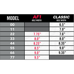 Ace Trucks Classics Raw/Red Polished