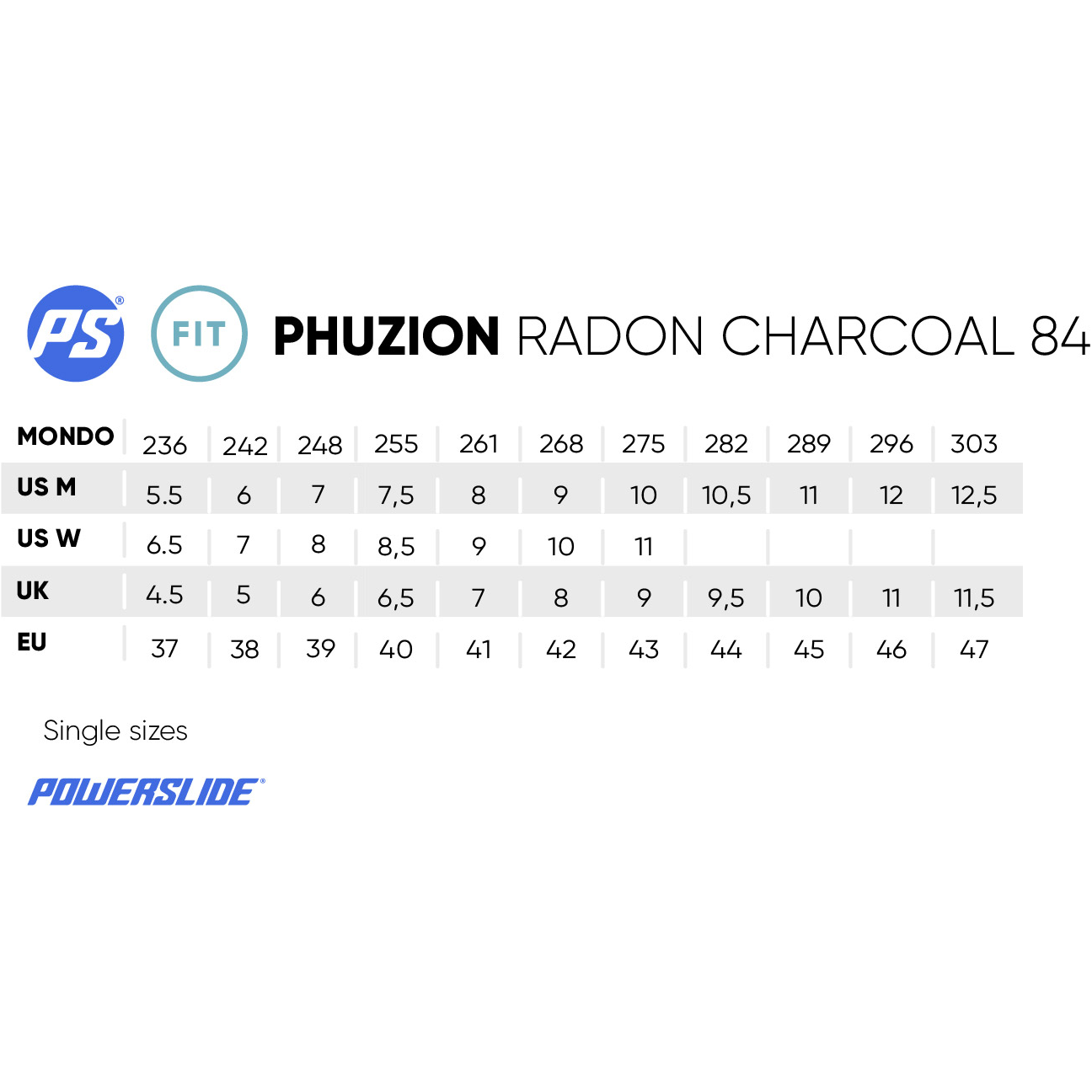 Powerslide Phuzion Radon Charcoal 84 Inline Skates