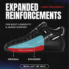 Riedell Solaris 2.0 Skate Platinum (Arius Plate)