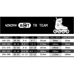 IQON ACT TRI Inline Skates