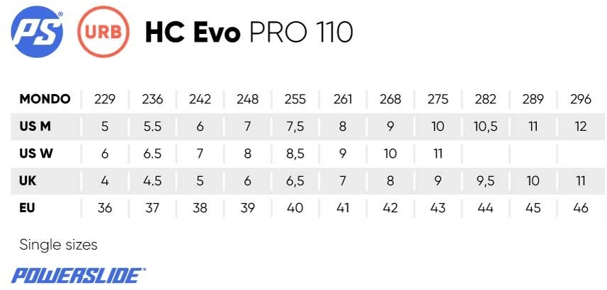 Powerslide HC Evo Pro 110 Inline Skates