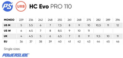 Powerslide HC Evo Pro 110 Inline Skates