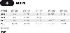 USD Aeon 80 Sand Aggressive Inline Skates