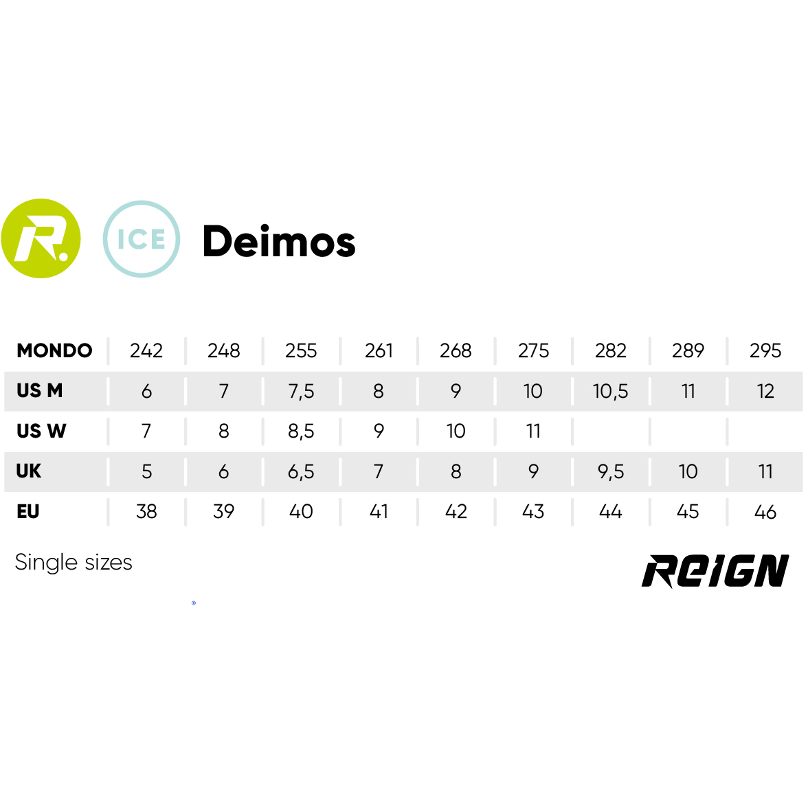 PS Reign Deimos Ice Hockey Skate