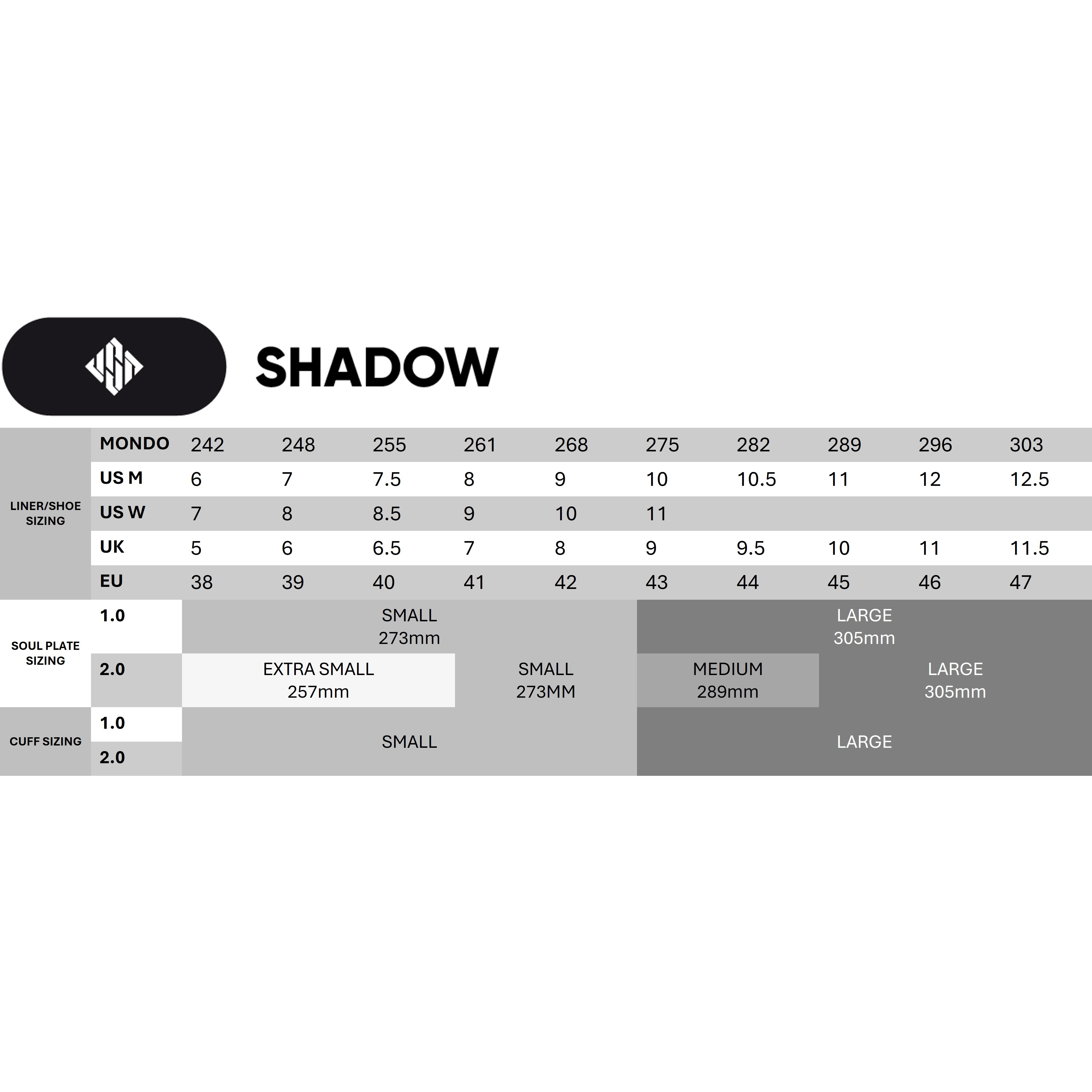 USD Shadow Team White Aggressive Inline Skates