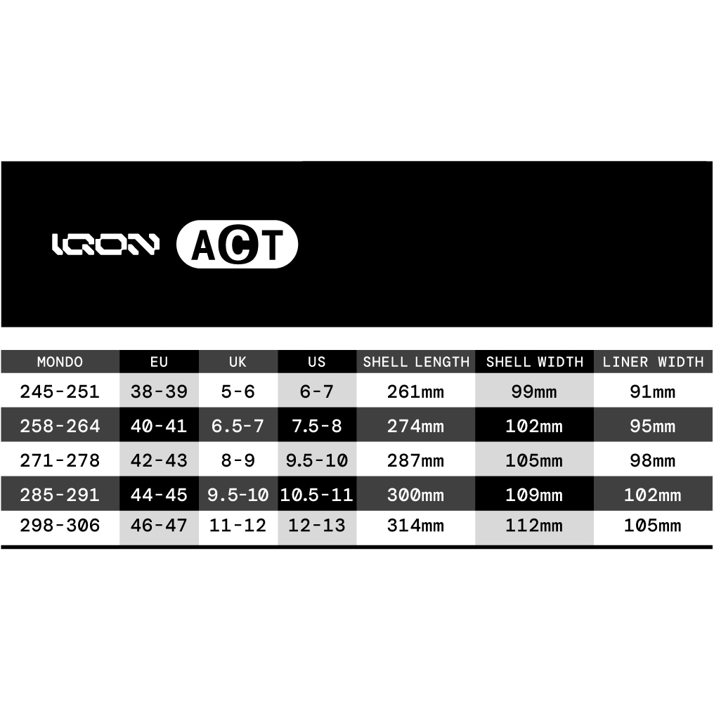 IQON ACT AG Chad Hornish Inline Skates