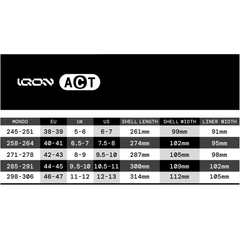 IQON ACT AG Chad Hornish Inline Skates