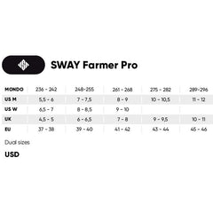 USD Sway Farmer Pro Aggressive Inline Skates
