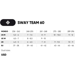 USD Sway Team 60 Aggressive Inline Skates