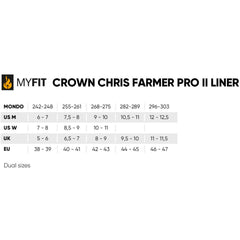 MyFit Crown Chris Farmer Pro II Inline Skate Liner