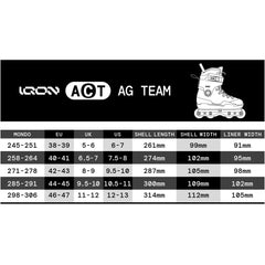 IQON ACT AG Team Inline Skates