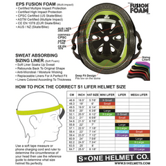 S-One Helmet Lifer Dark Grey Matte