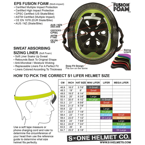 S-One Helmet Mega Lifer Black Gloss