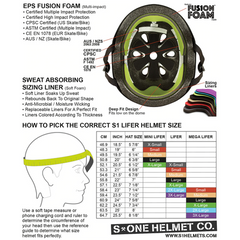 S-One Helmet Mega Lifer Black Gloss