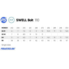 Powerslide Swell Bolt 110 Inline Skates