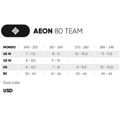 USD Aeon 80 Gold Logo Aggressive Inline Skates