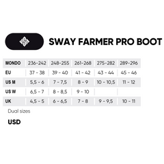 USD Inline Sway Chris Farmer Pro Boot