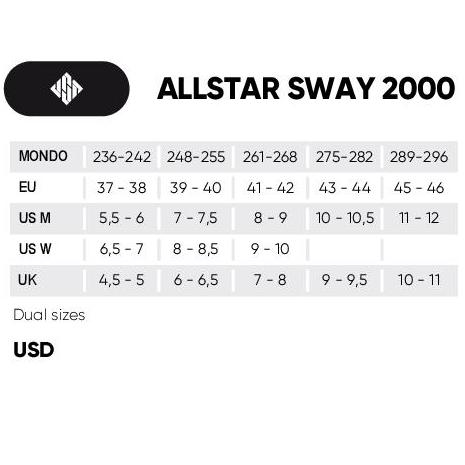 USD Sway Allstar 2000 Aggressive Inline Skates
