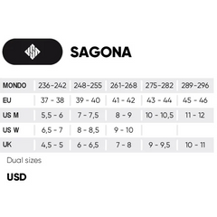 USD Sway Sagona Allstar Aggressive Inline Skates