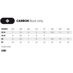 USD Inline Carbon Team Inline Boot