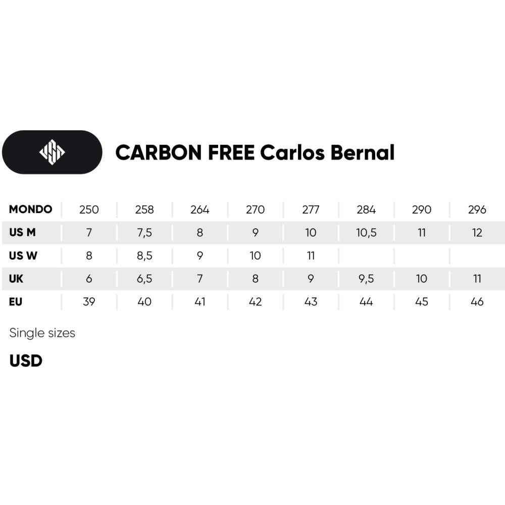 USD Carbon Free Carlos Bernal Aggressive Inline Skates