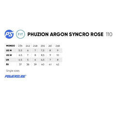 Powerslide Phuzion Argon Syncro Rose 110 Inline Skates