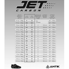Antik Jet Carbon Boot