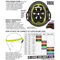 S-One Lifer Helmet Matte Black / Grey