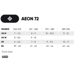 USD Aeon 72 XXI Aggressive Inline Skates