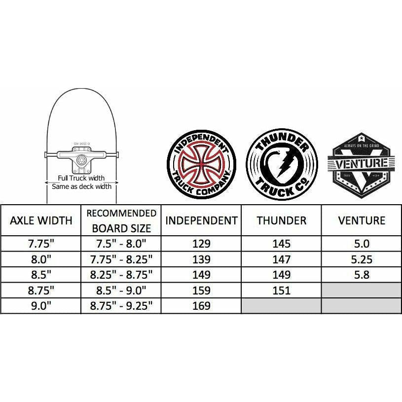 Independent Polished Stage 11 Standard 139 - Da Klinic Online | Skate Specialists