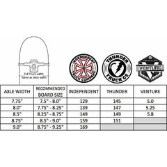 Independent Polished Stage 11 Standard 139 - Da Klinic Online | Skate Specialists