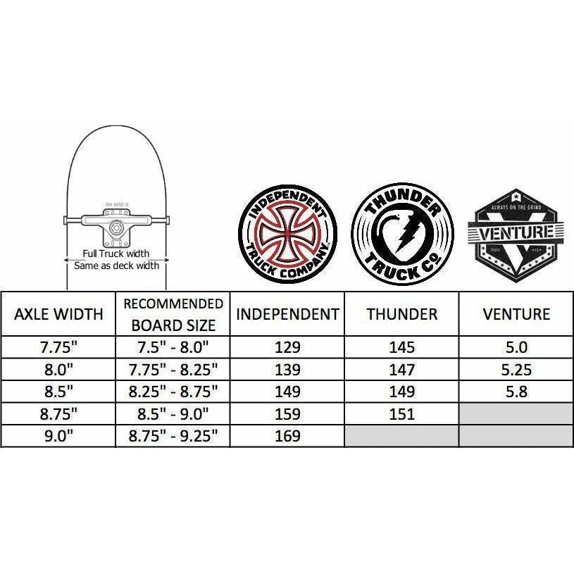 Independent Stage 11 Polished Standard 159 - Da Klinic Online | Skate Specialists