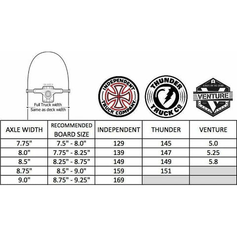 Independent Stage 11 Polished Standard 159 - Da Klinic Online | Skate Specialists
