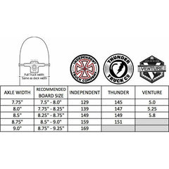 Independent Stage 11 Polished Standard 159 - Da Klinic Online | Skate Specialists