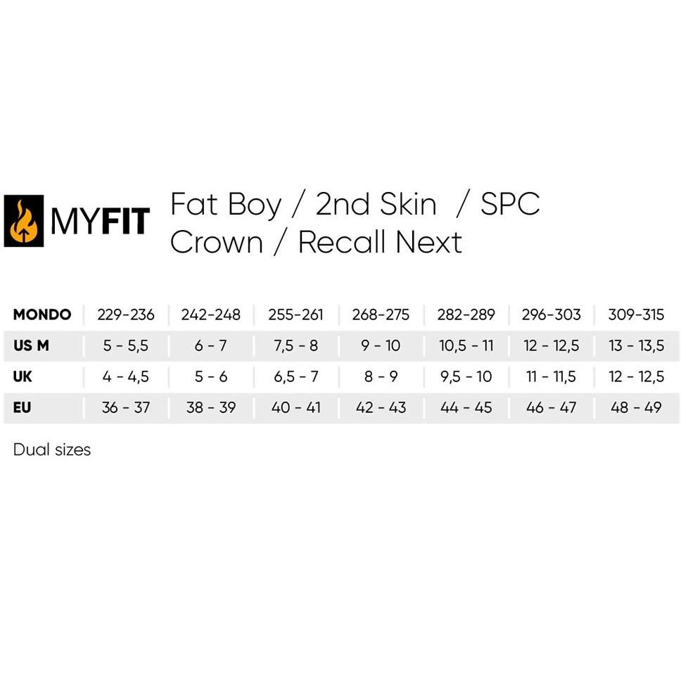 MyFit 2nd Skin Sam Crofts Pro Liner