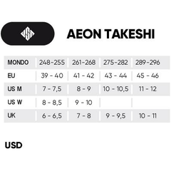 USD Aeon Takeshi Pro 68 Aggressive Inline Skates