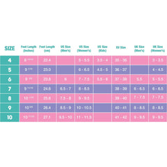 Moxi Lolly Roller-Skates Classic Black