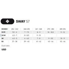 USD Sway 57 Aggressive Inline Skates