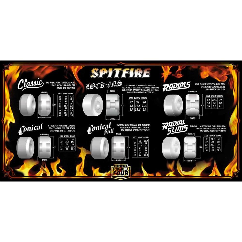 Spitfire Classics Skateboard Wheels White Orange 53mm